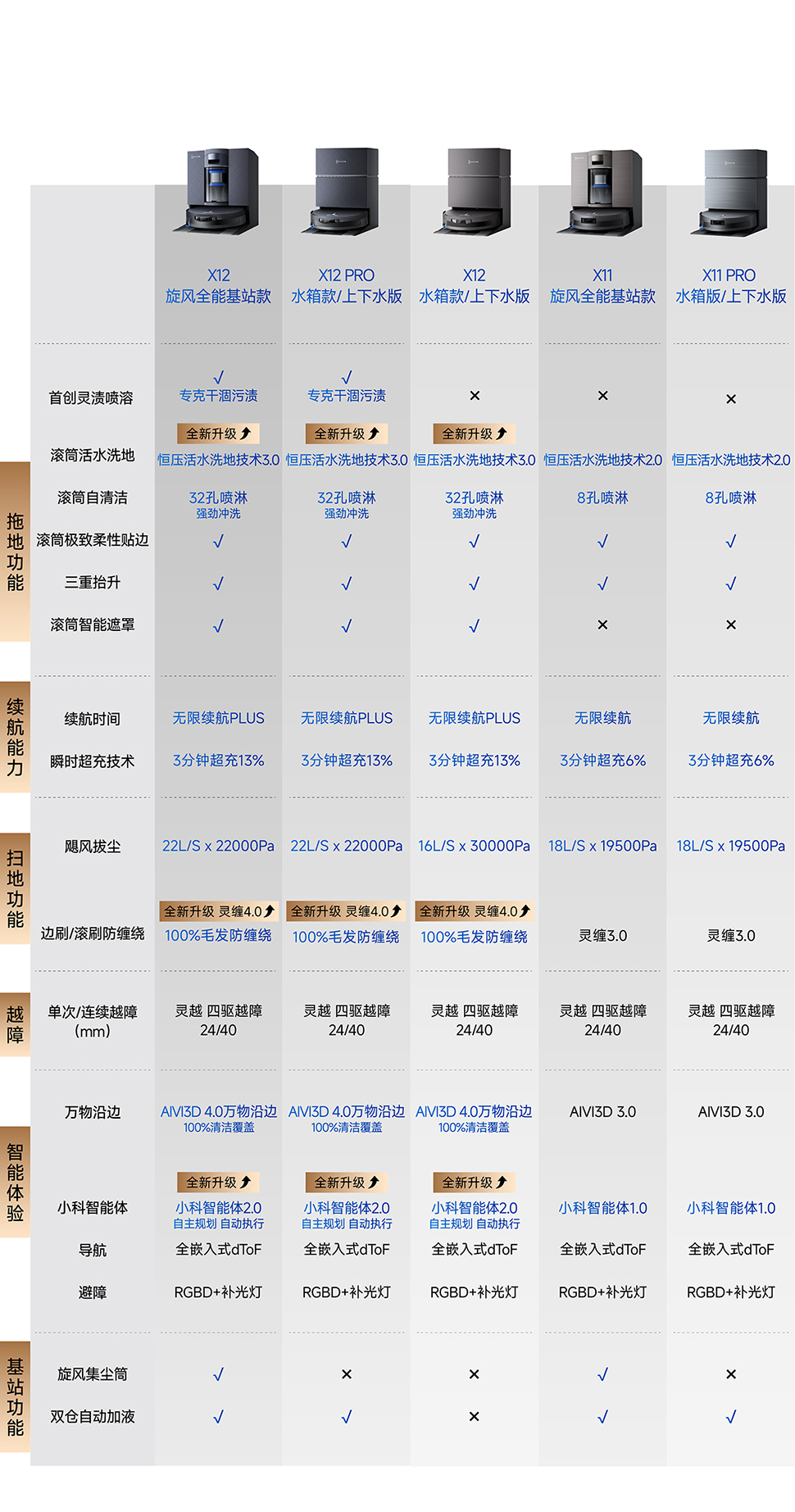 普朗克S对比图2_01-副本-8-03.jpg